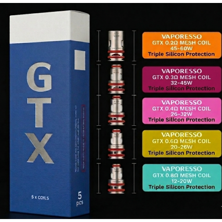 Résistances GTX/GTX-2 (5pcs)